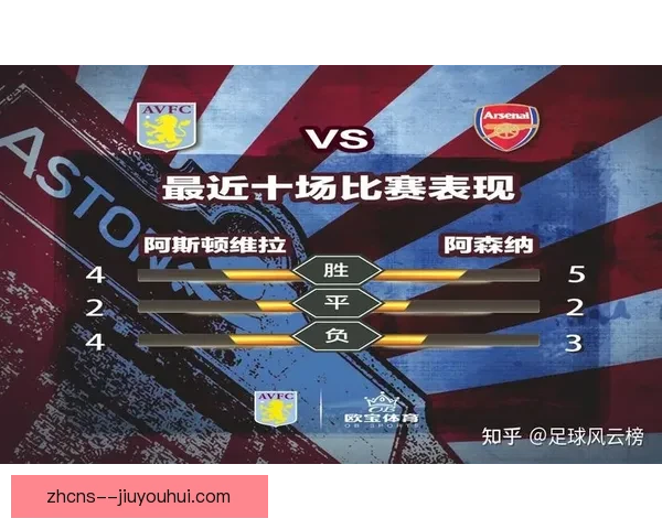 英超连续密集赛程对球队阵容轮换与战力消耗的深远影响分析研究